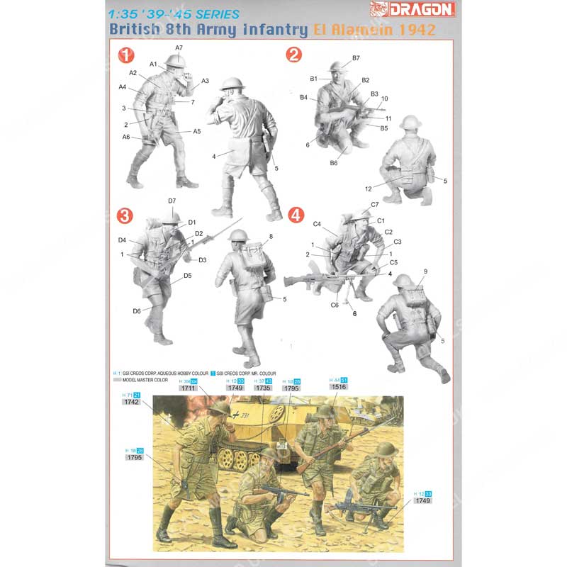 Dragon British 8th Army Infantry El Alam (1/35) 6390