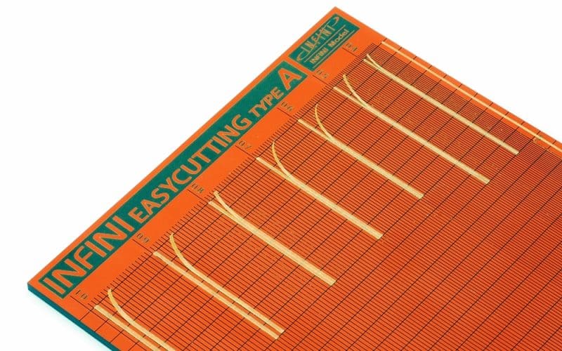Easy Cutting Mat Type A Infini Model IT-3001V1