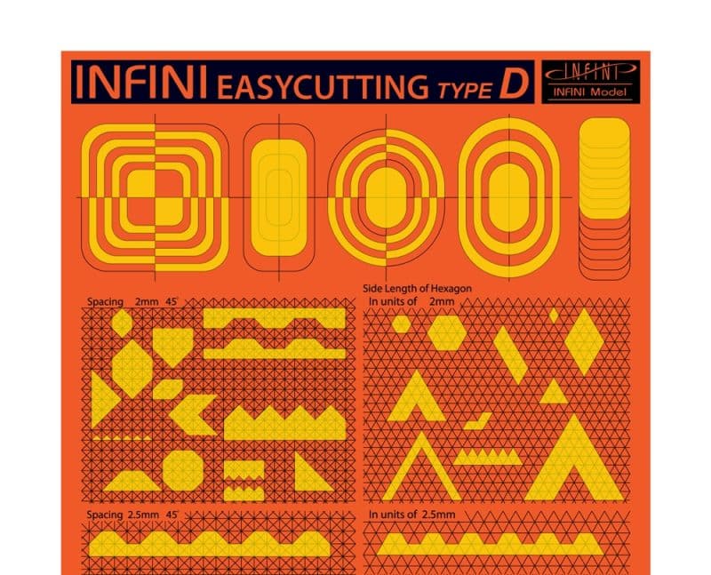 Easy Cutting Mat Type D Infini Model IT-3004V1