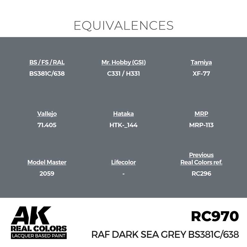AK Interactive Real Color - RAF Dark Sea Grey BS381C/638 (17ml) RC970