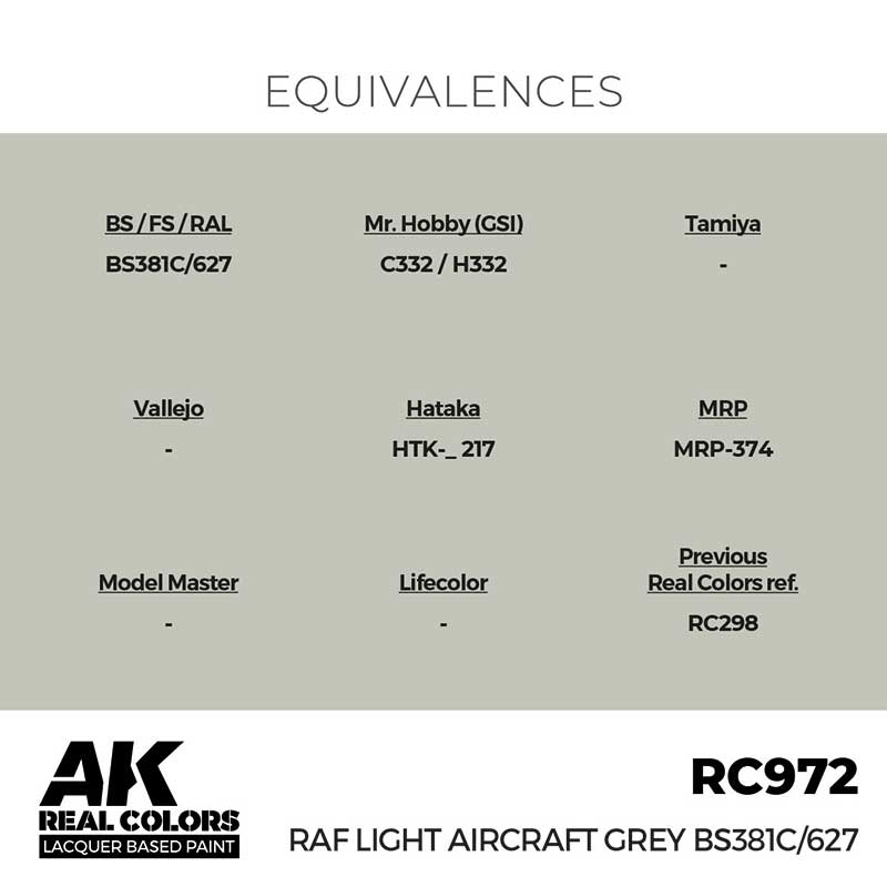 AK Interactive Real Color - RAF Light Aircraft Grey BS381C/627 (17ml) RC972