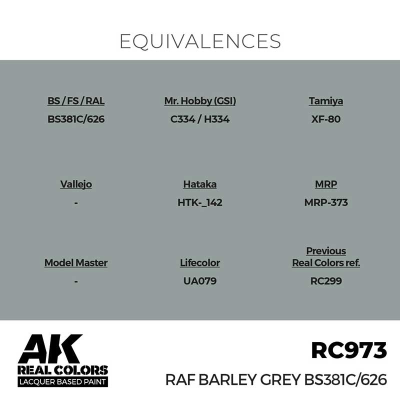 AK Interactive Real Color - RAF Barley Grey BS381C/626 (17ml) RC973