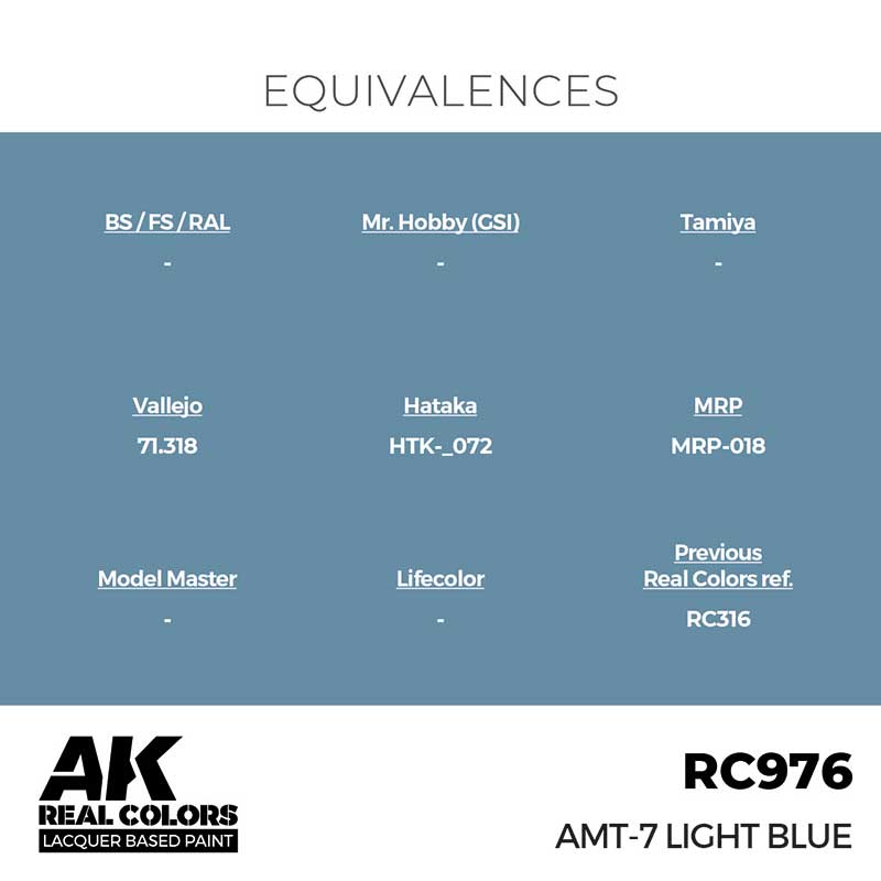 AK Interactive Real Color - AMT-7 Light Blue (17ml) RC976