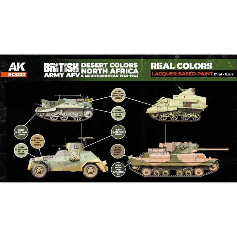 AK Interactive Real Color Paint Set - British Army AFV Desert Colors RCS127