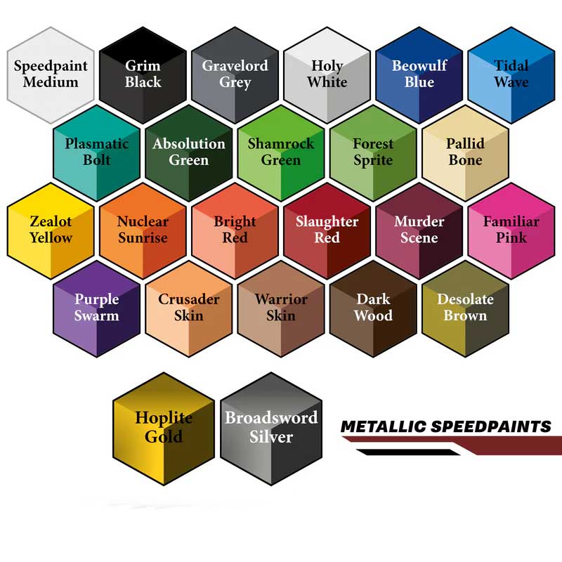 The Army Painter Speedpaint Most Wanted Set 2.0 WP8060