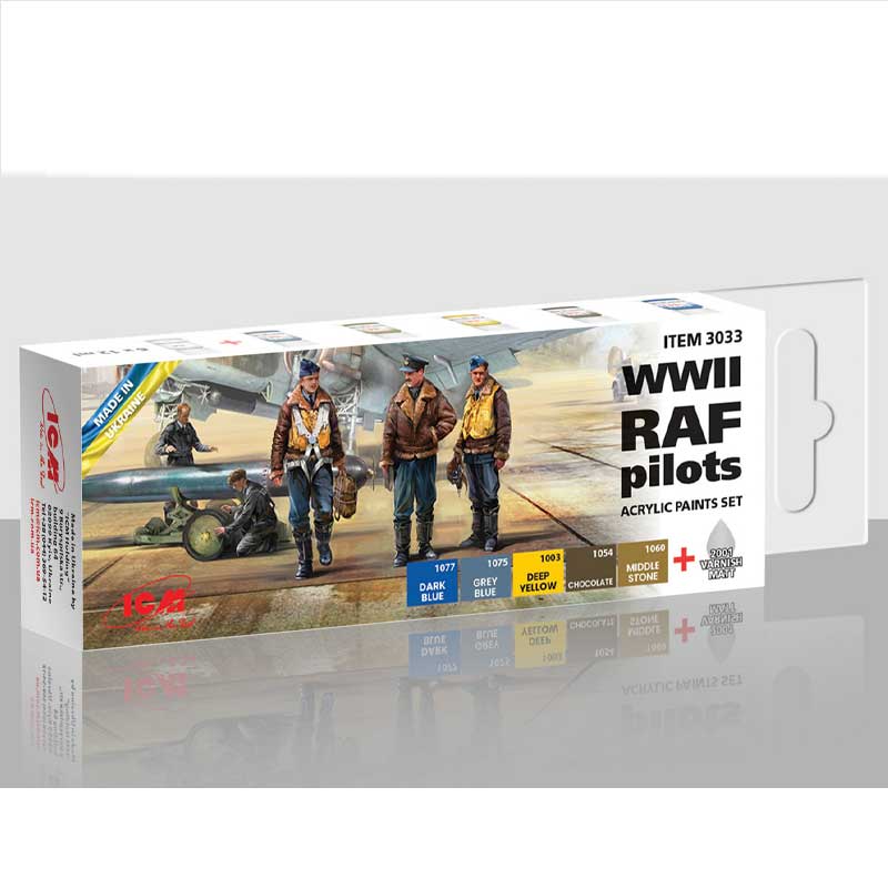 ICM Paint Set - WWII RAF Pilots 3033