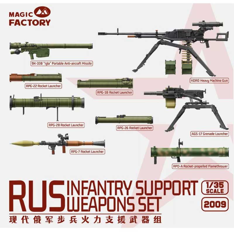 Magic Factory Models RUS Infantry Support Weapons Set (1/35) 2009