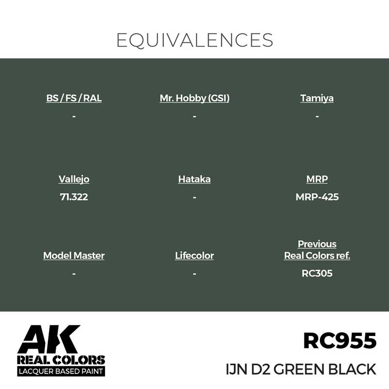 AK Interactive Real Color - IJN D2 Green Black (17ml) RC955