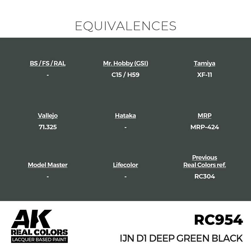 AK Interactive Real Color - IJN D1 Deep Green Black (17ml) RC954