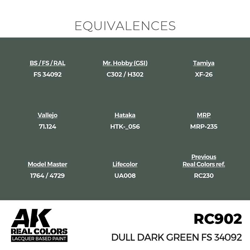 AK Interactive Real Color - Dull Dark Green FS 34092 (17ml) RC902