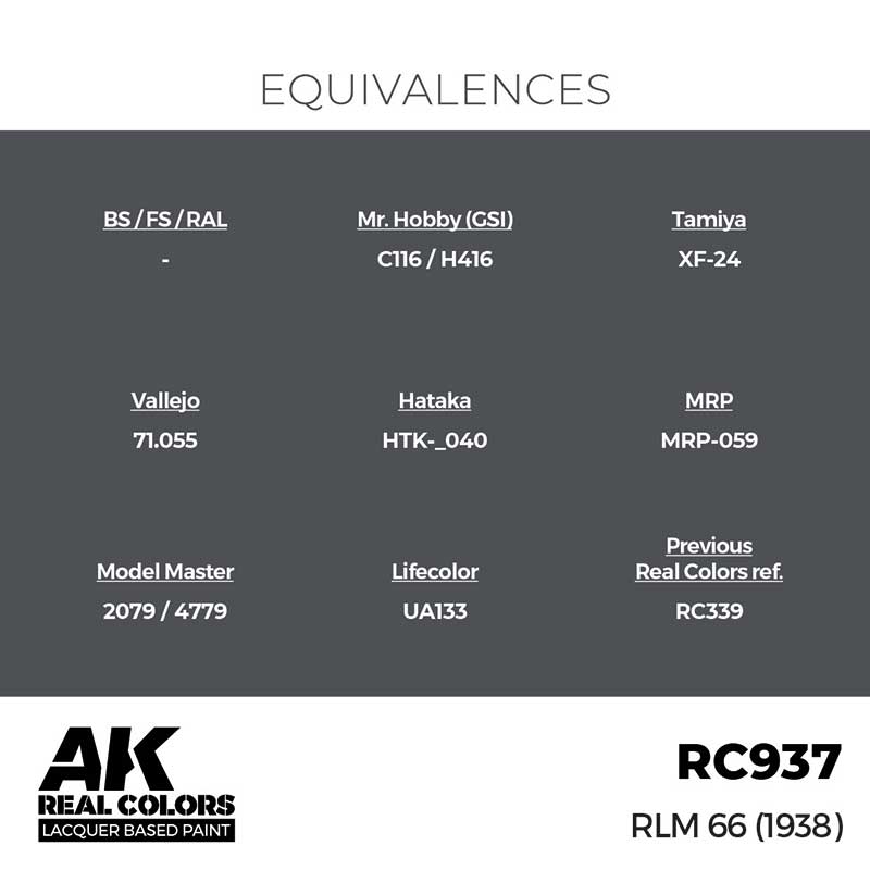 AK Interactive Real Color - RLM 66 (1938) (17ml) RC937