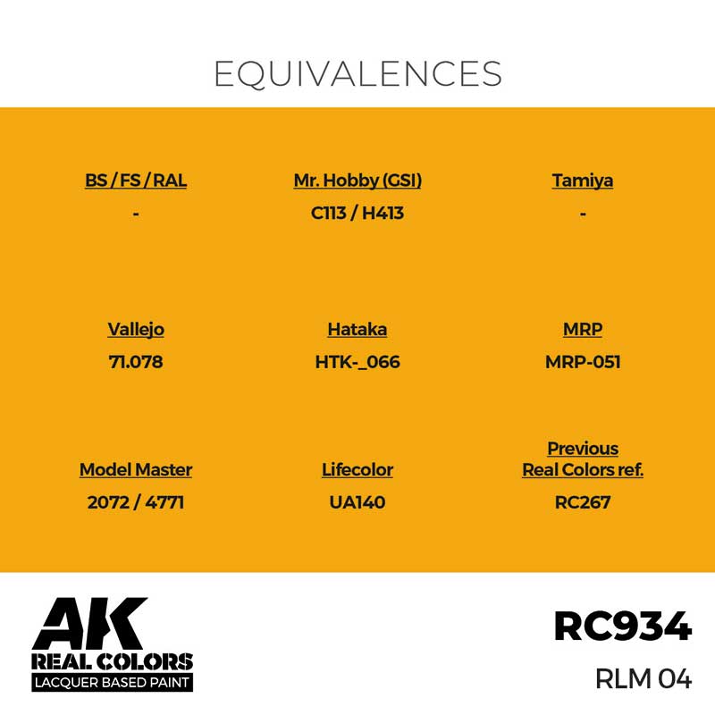 AK Interactive Real Color - RLM 04 (17ml) RC934