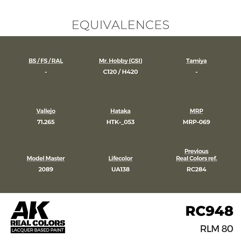 AK Interactive Real Color - RLM 80 (17ml) RC948