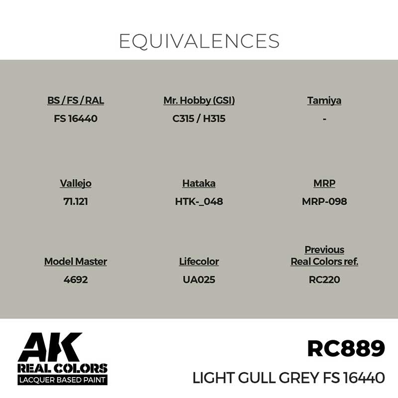 AK Interactive Real Color - Light Gull Grey FS 16440 (17ml) RC889