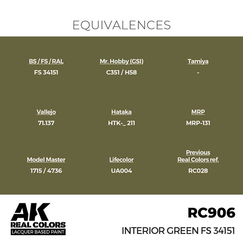 AK Interactive Real Color - Interior Green FS 34151 (17ml) RC906