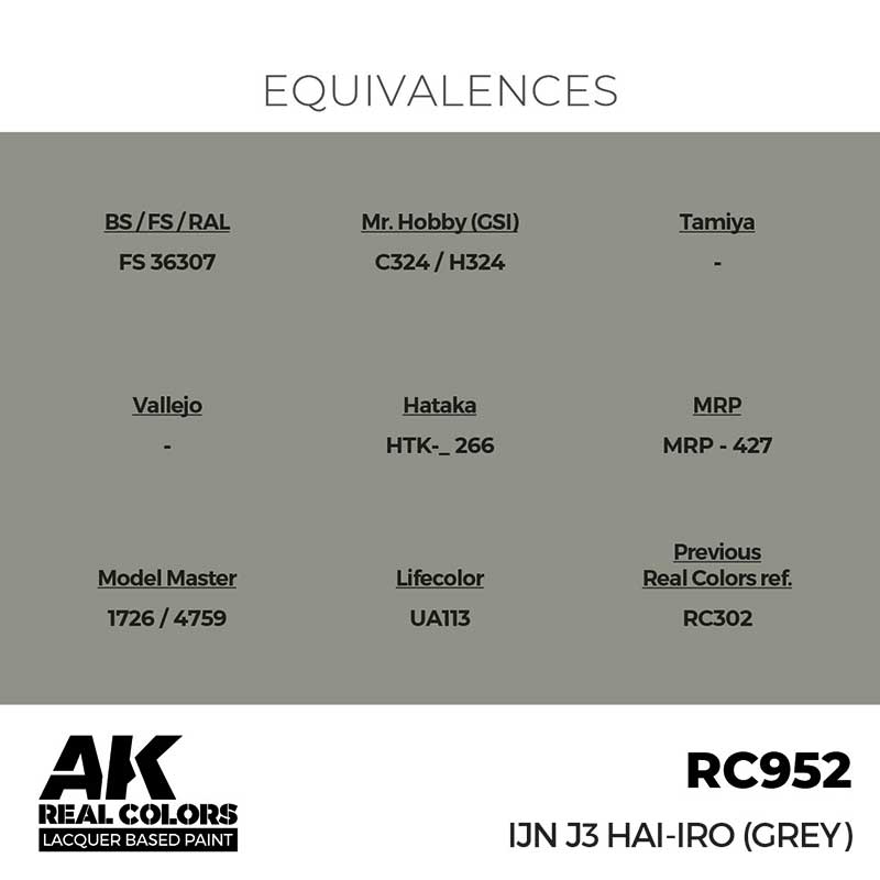 AK Interactive Real Color - IJN J3 HAI-IRO (GREY) (17ml) RC952