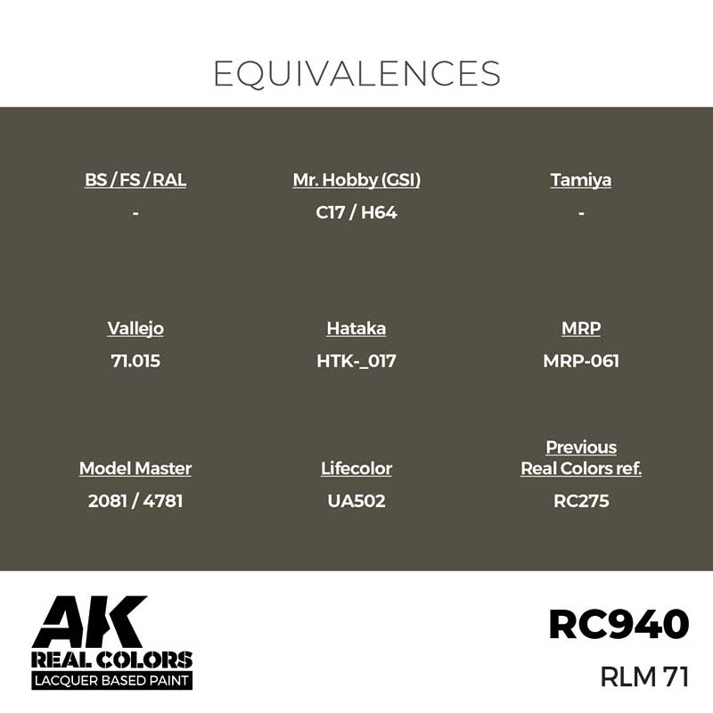AK Interactive Real Color - RLM 71 (17ml) RC940