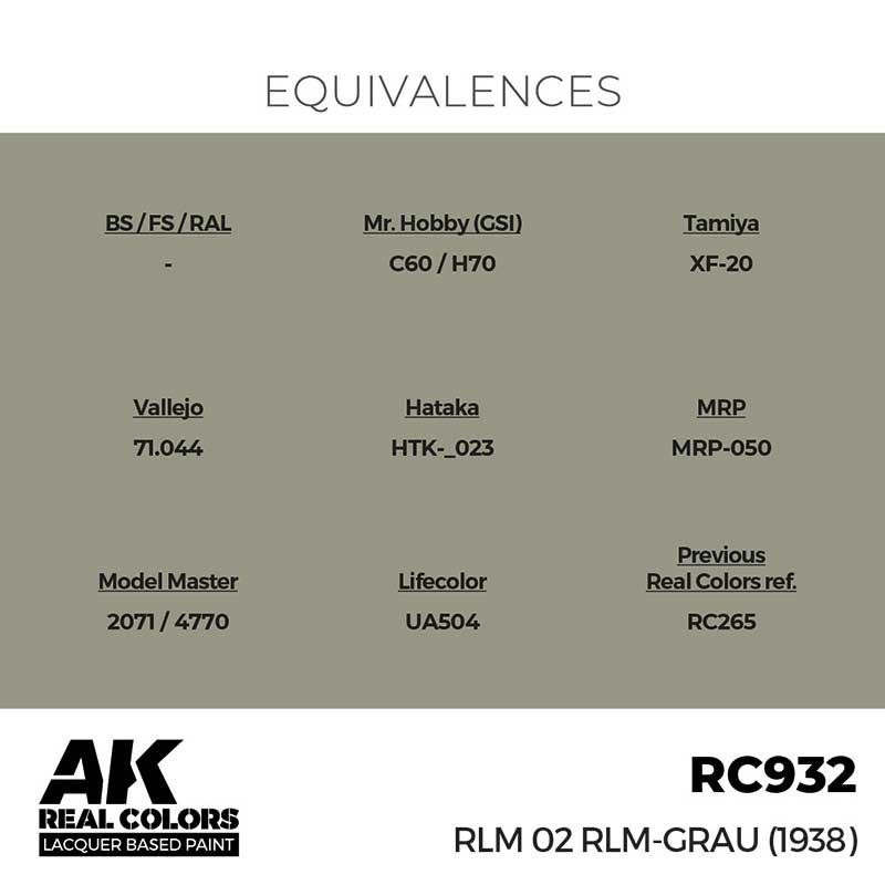 AK Interactive Real Color - RLM 02 RLM-GRAU (1938) (17ml) RC932