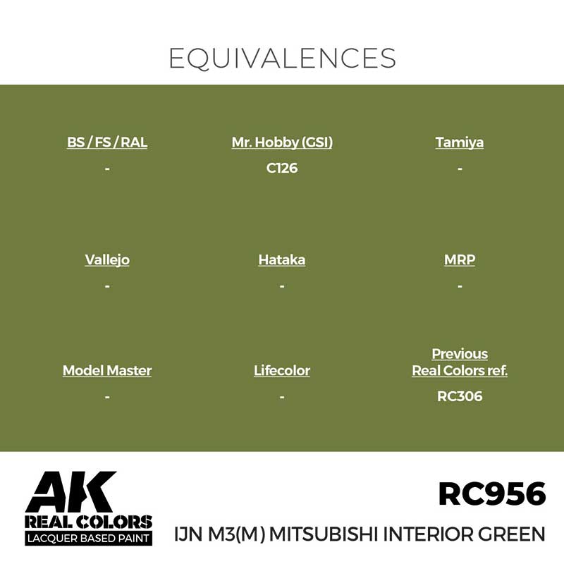 AK Interactive Real Color - IJN M3 (M) MITSUBISHI Interior Green (17ml) RC956