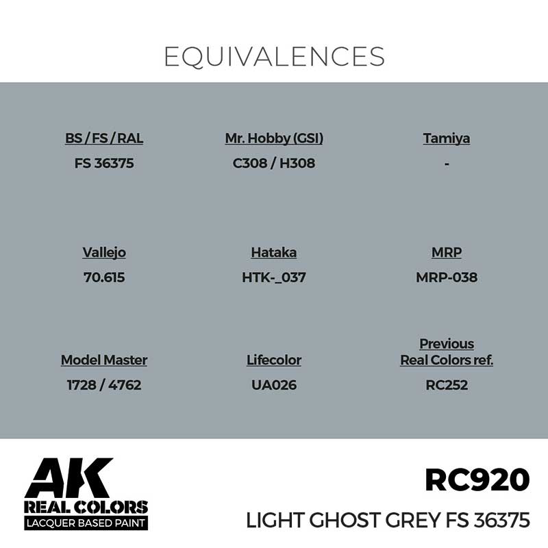 AK Interactive Real Color - Light Ghost Grey FS 36375 (17ml) RC920