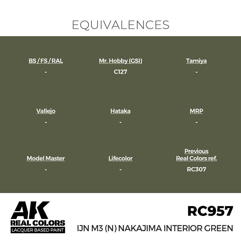 AK Interactive Real Color - IJN M3 (N) Nakajima Interior Green (17ml) RC957