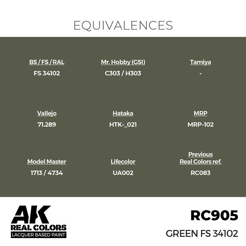 AK Interactive Real Color - Green FS 34102 (17ml) RC905