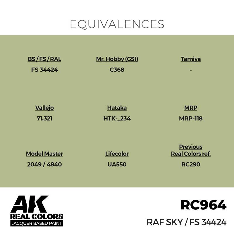 AK Interactive Real Color - RAF Sky / FS 34424 (17ml) RC964