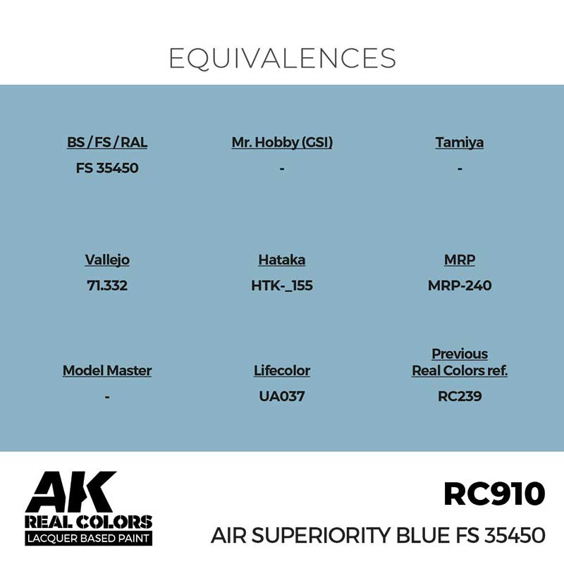 AK Interactive Real Color - Air Superiority Blue FS 35450 (17ml) RC910