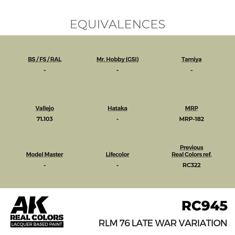 AK Interactive Real Color - RLM 76 Late War Variation (17ml) RC945