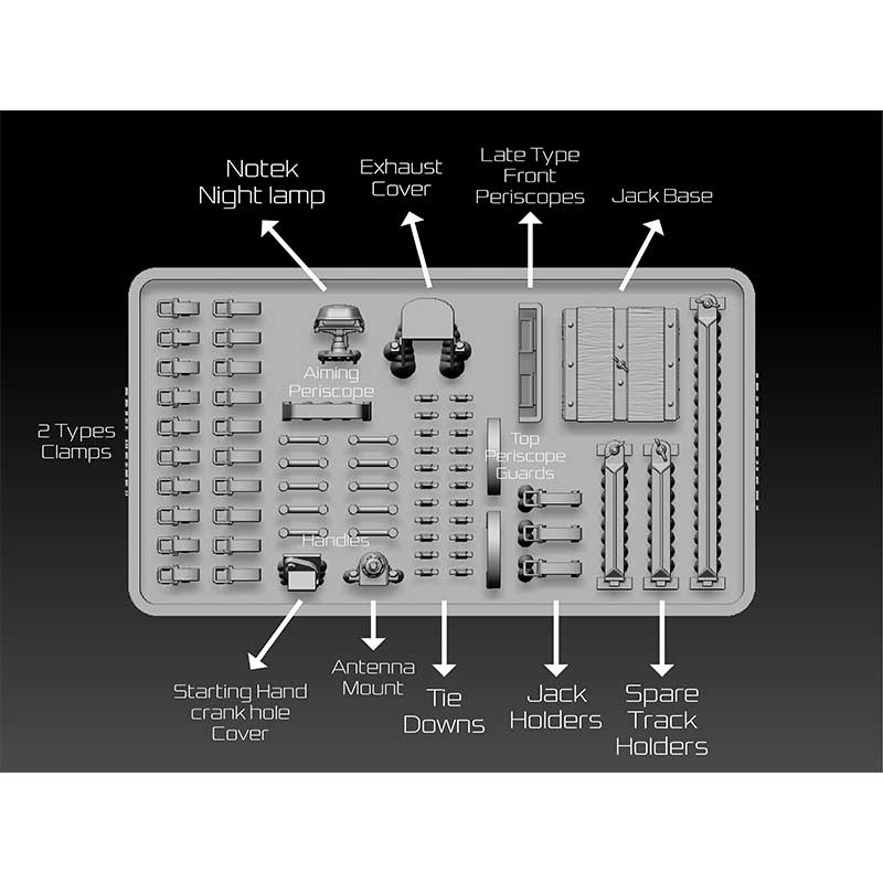 1/35 Jagdpanzer 38 Hetzer Detail Set BSK Model BSKD35010