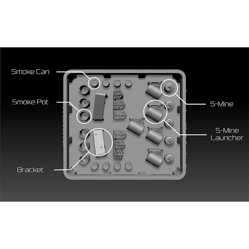 1/35 Tiger Smoke & S-Mine Launchers Detail Set BSK Model BSKD35005