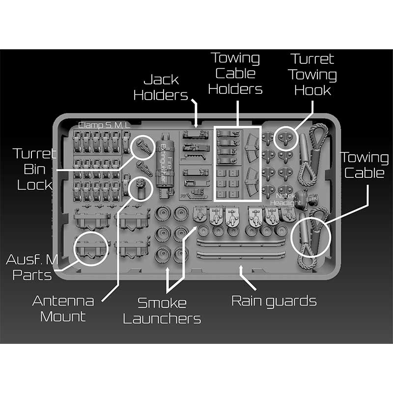 1/35 Panzer III Detail Set BSK Model BSKD35006A