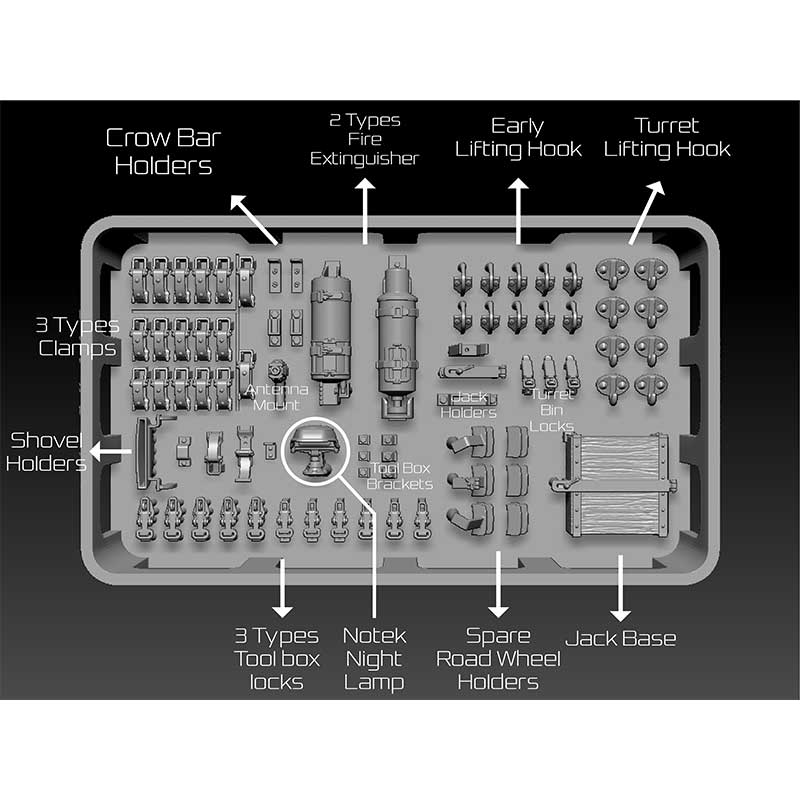 1/35 Panzer II Detail Set BSK Model BSKD35009