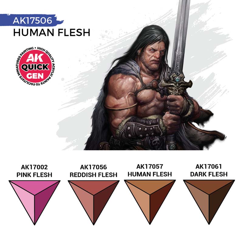 AK Interactive Quick Gen Paint Set - Human Flesh AK17506