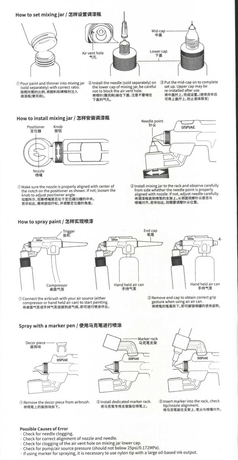 DSPIAE Wash-Free Airbrush PT-AB